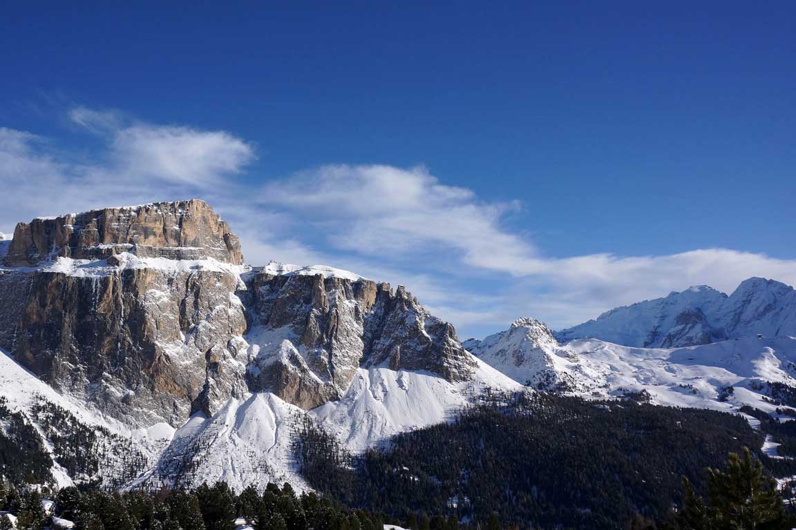 Sella group and Belvedere